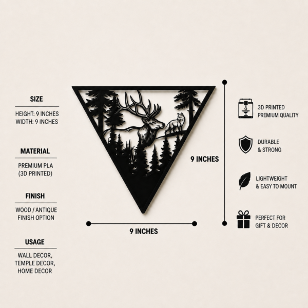 5. Modern Triangle Modern Triangle